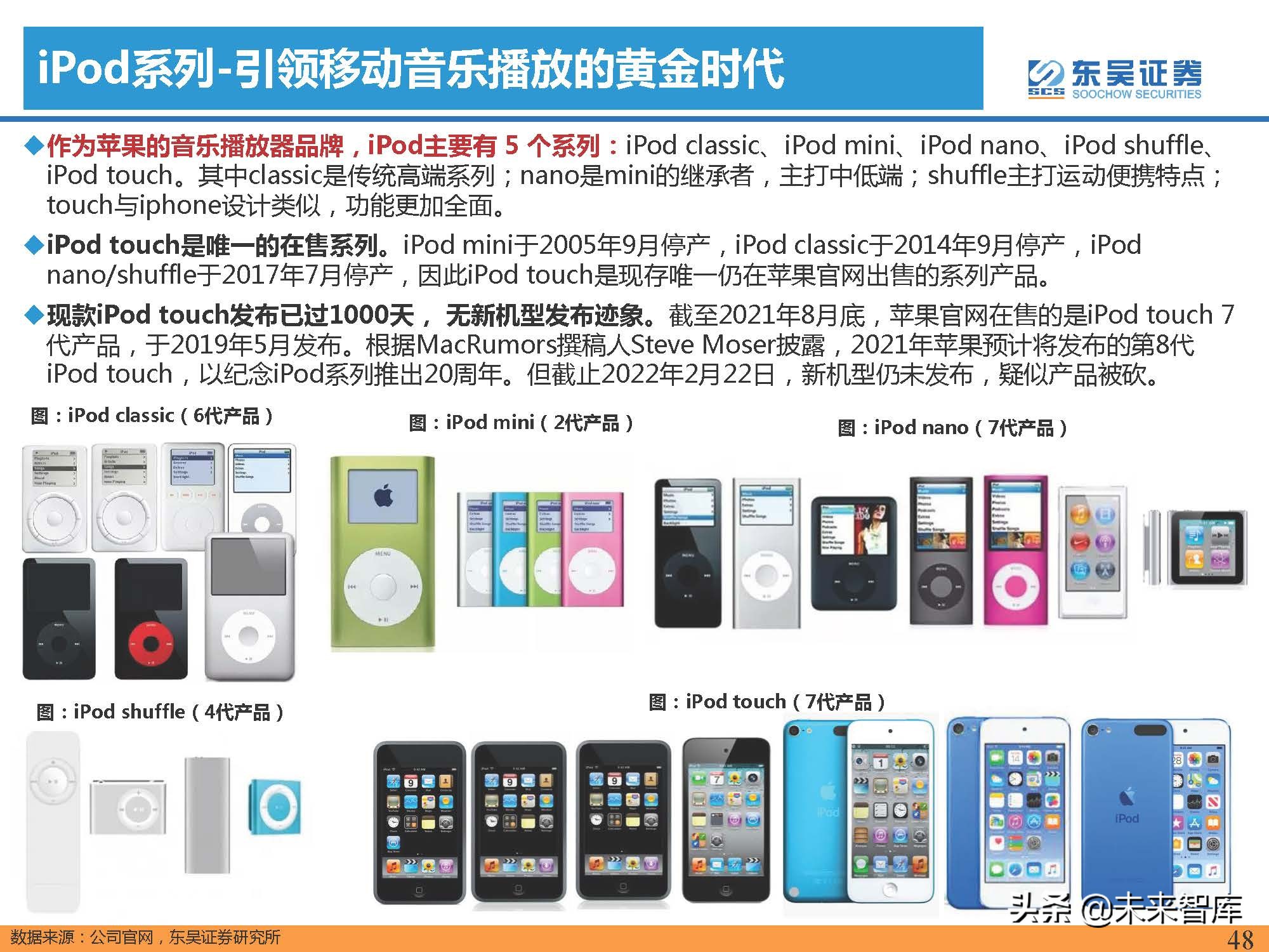 汽车行业专题报告：智能手机深度复盘及对整车格局启示（上）