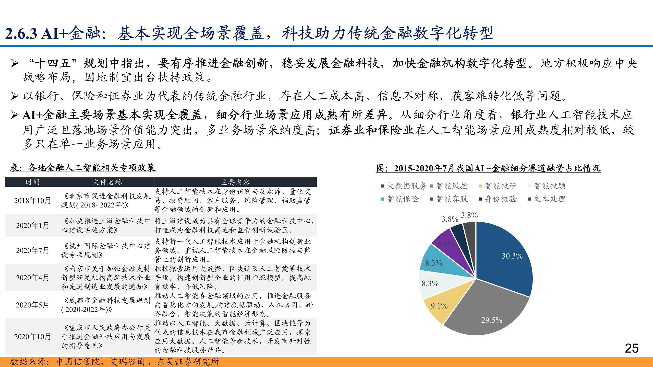 AI行业深度报告：下游场景迭代创新，产业链轮动机遇涌现