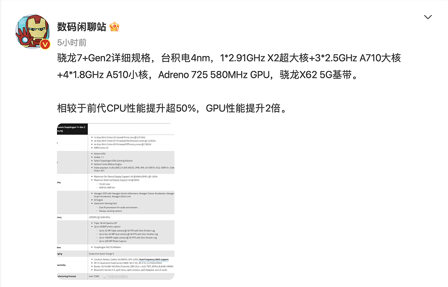 中端機跑分百萬,為何驍龍7 gen2如此激進,盧偉冰給出答案