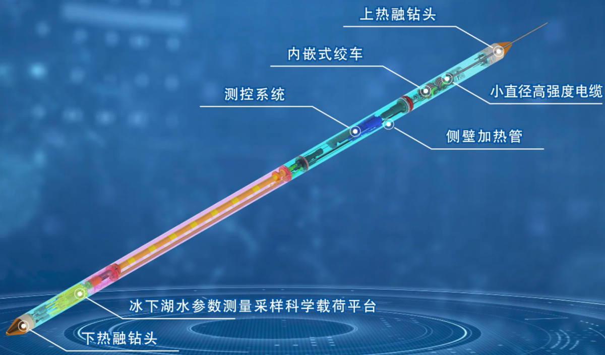 中国第38次南极科考完成！吉大取得重磅成果，这一技术迈入国际一流！