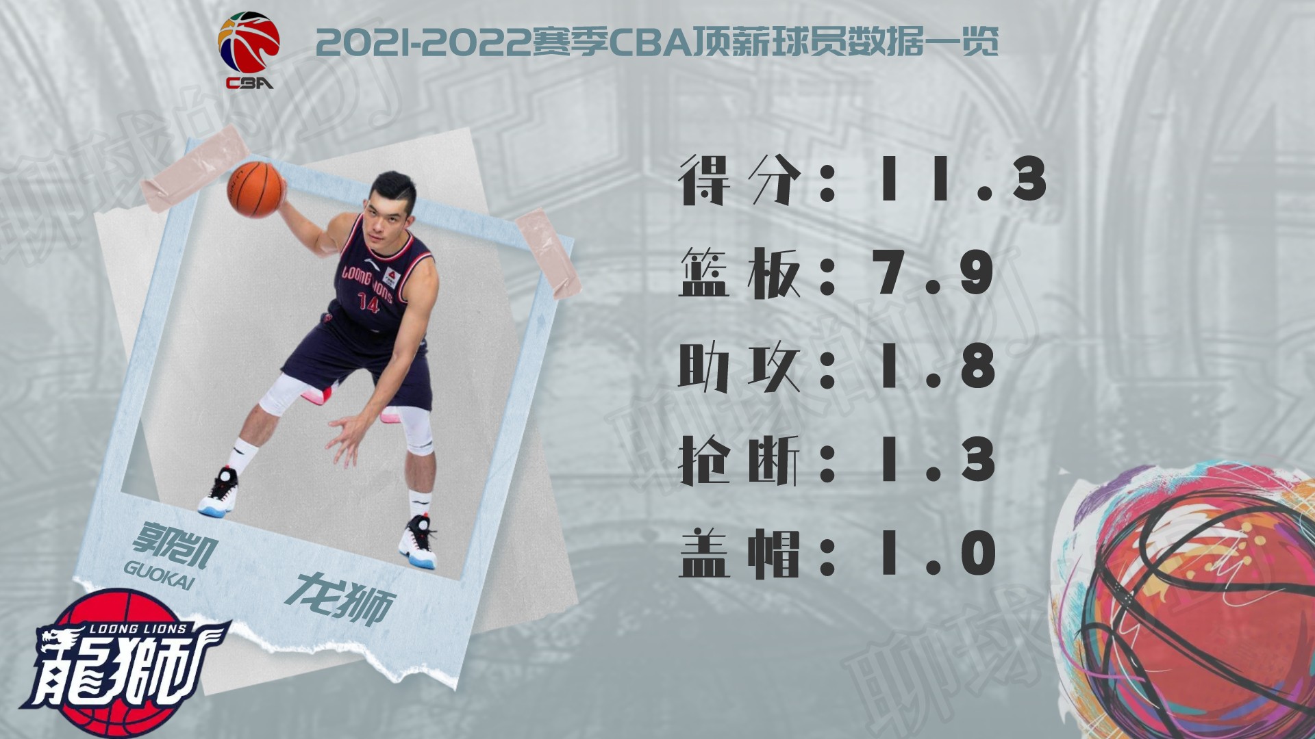 cba球員薪水一覽表2021（2021-2022賽季CBA頂薪球員大盤點，誰才物超所值？）