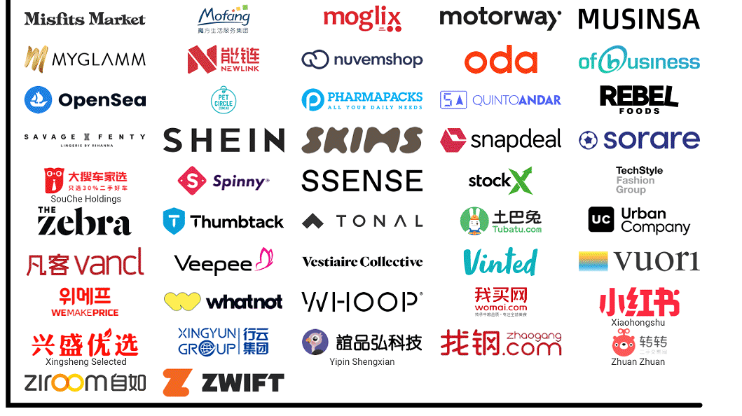 2021全球獨角獸企業圖譜，還燙手呢