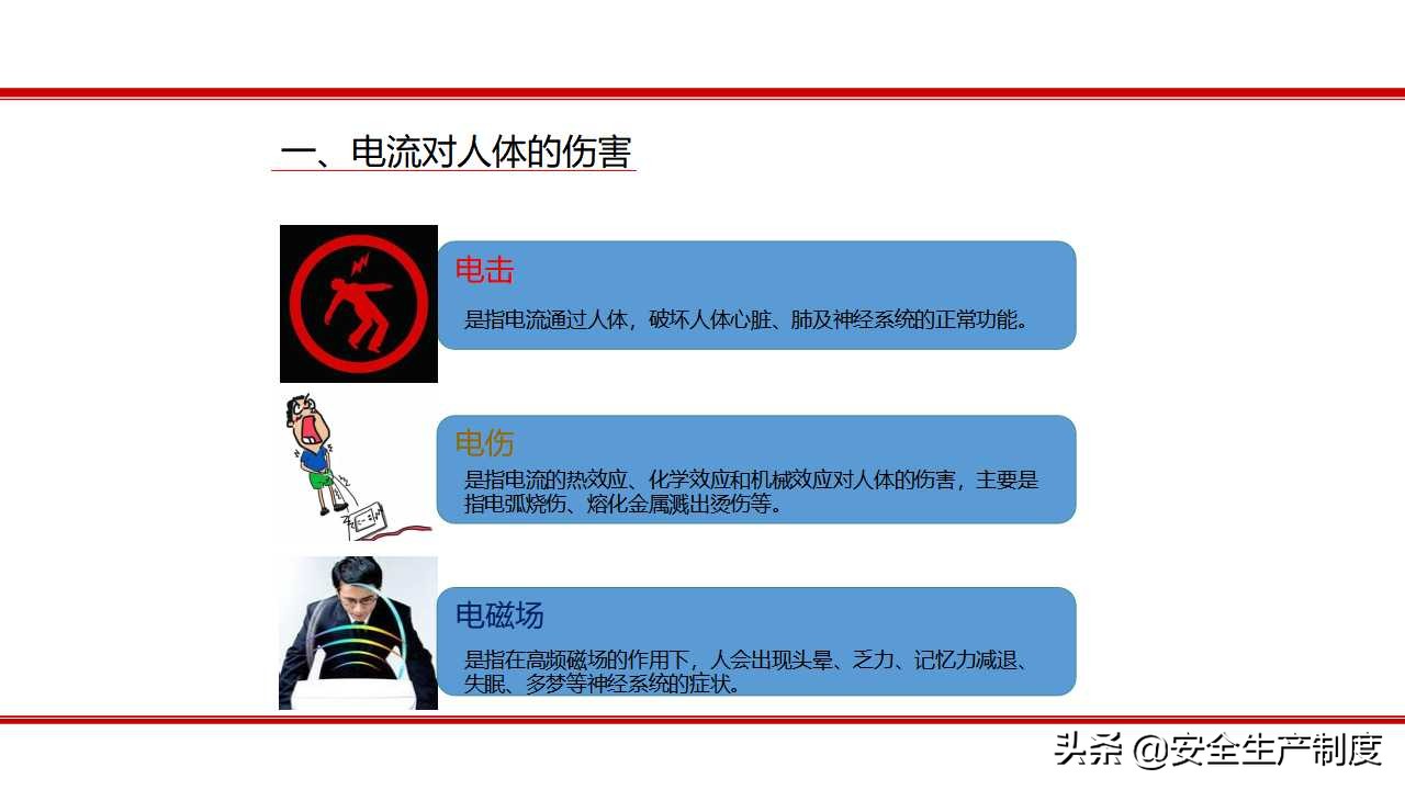 安全生产技术培训（163页）