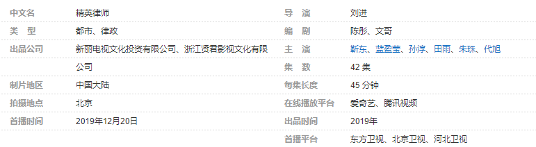 又一部都市职场剧将袭，《精英律师》班底，男主是《赘婿》中的他