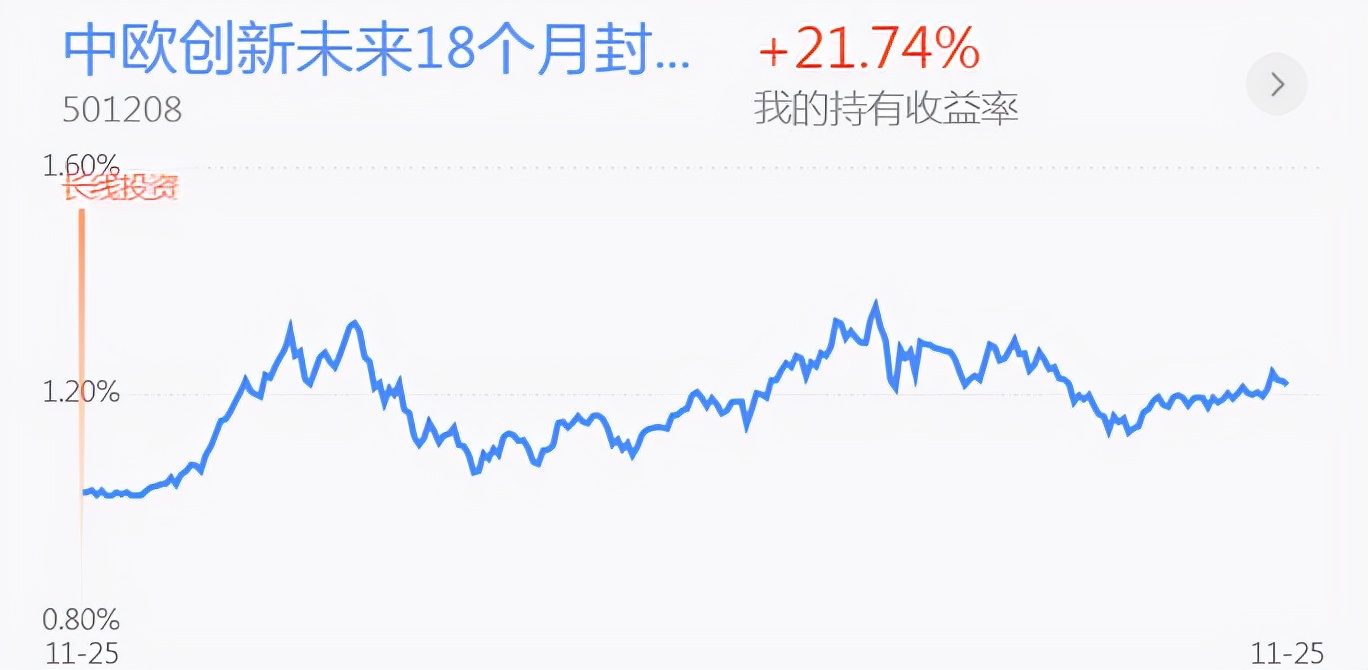 午评：白酒半导体回撤给机会！新能源 钢铁 医药 黄金行情分析