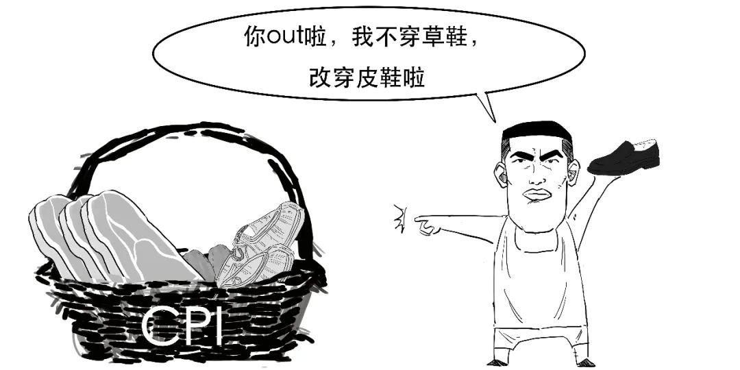 cpi和通货膨胀率的关系（cpi和通货膨胀zhang率的关系）-第37张图片-大连信息网