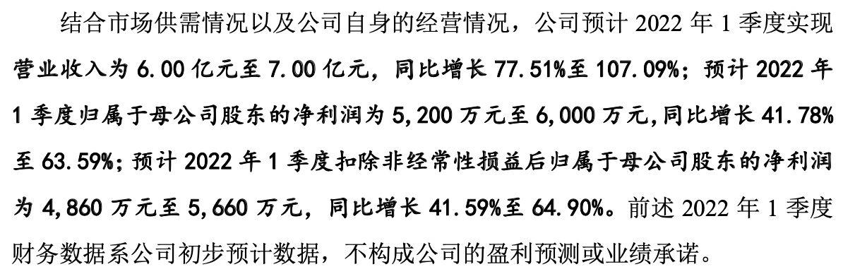 天力锂能IPO：主营业务毛利率低且波动 经营性现金流少甚至为负