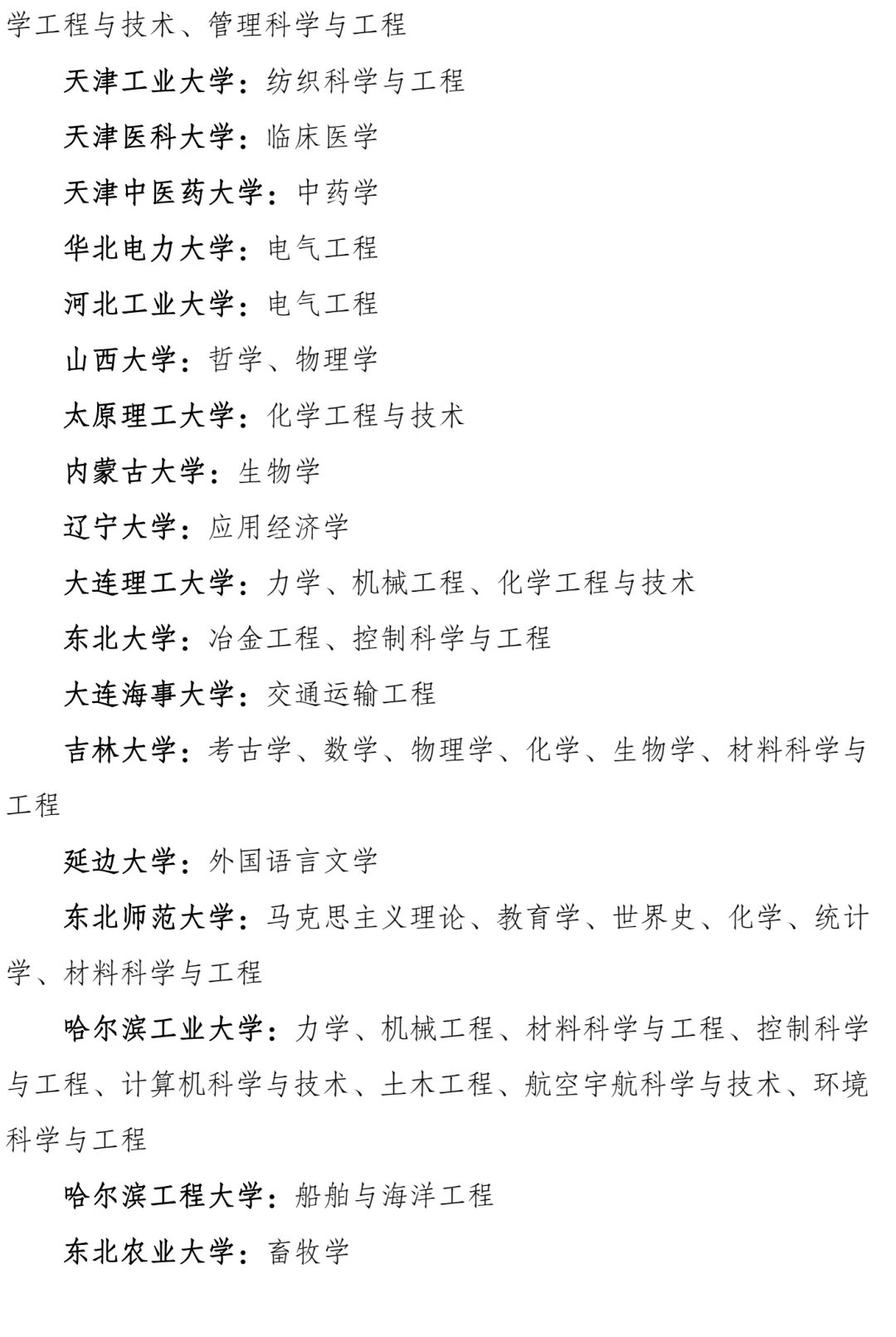 刚刚，第二轮“双一流”建设高校及建设学科名单公布