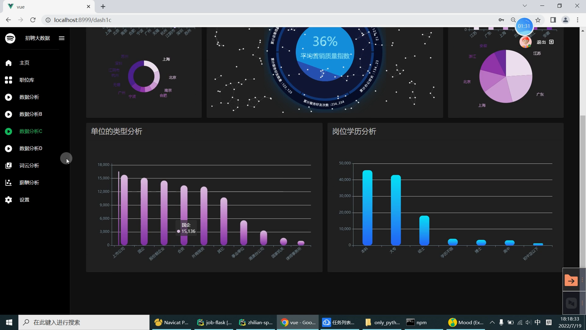 计算机毕业设计之Python+Scrapy+Vue.js机器学习招聘推荐系统