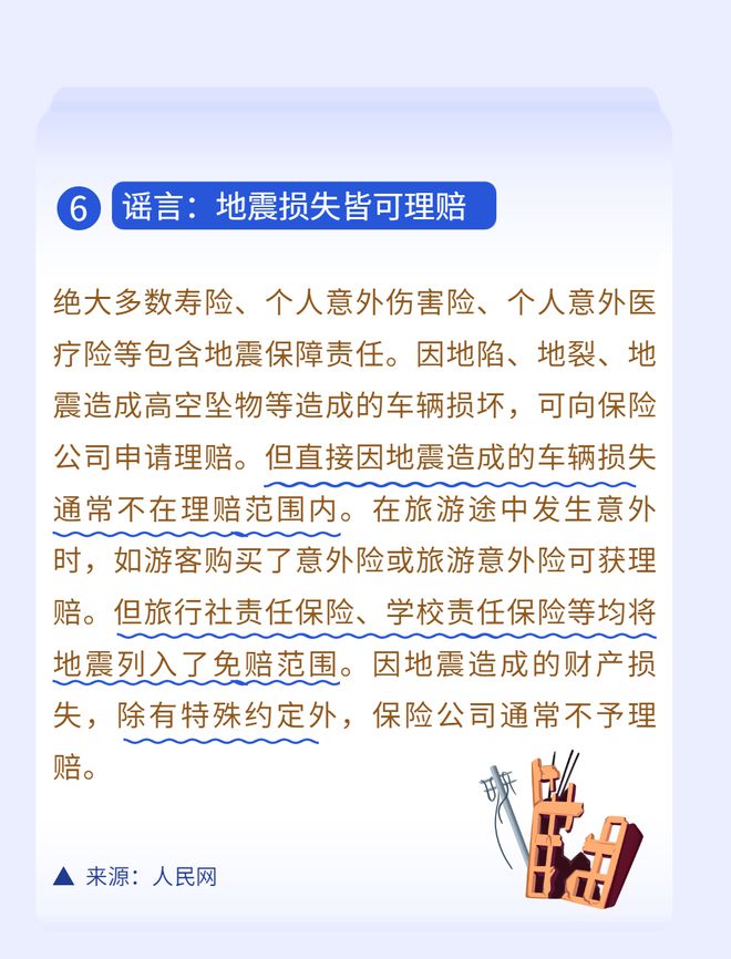 社保和商業保險住院都有補貼？一文揭秘這幾個真相