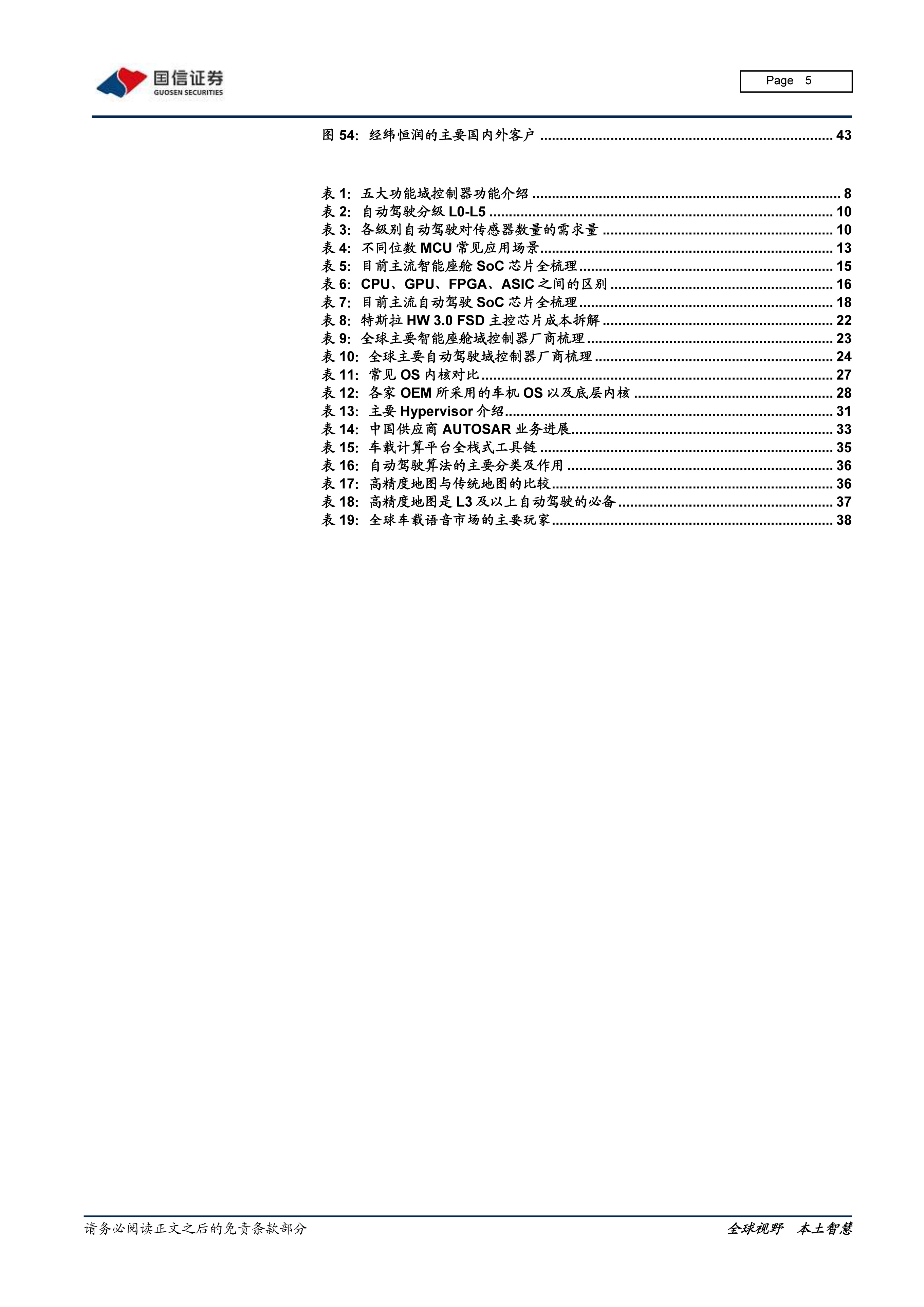 从芯片到软件，车载计算平台产业链全面拆解