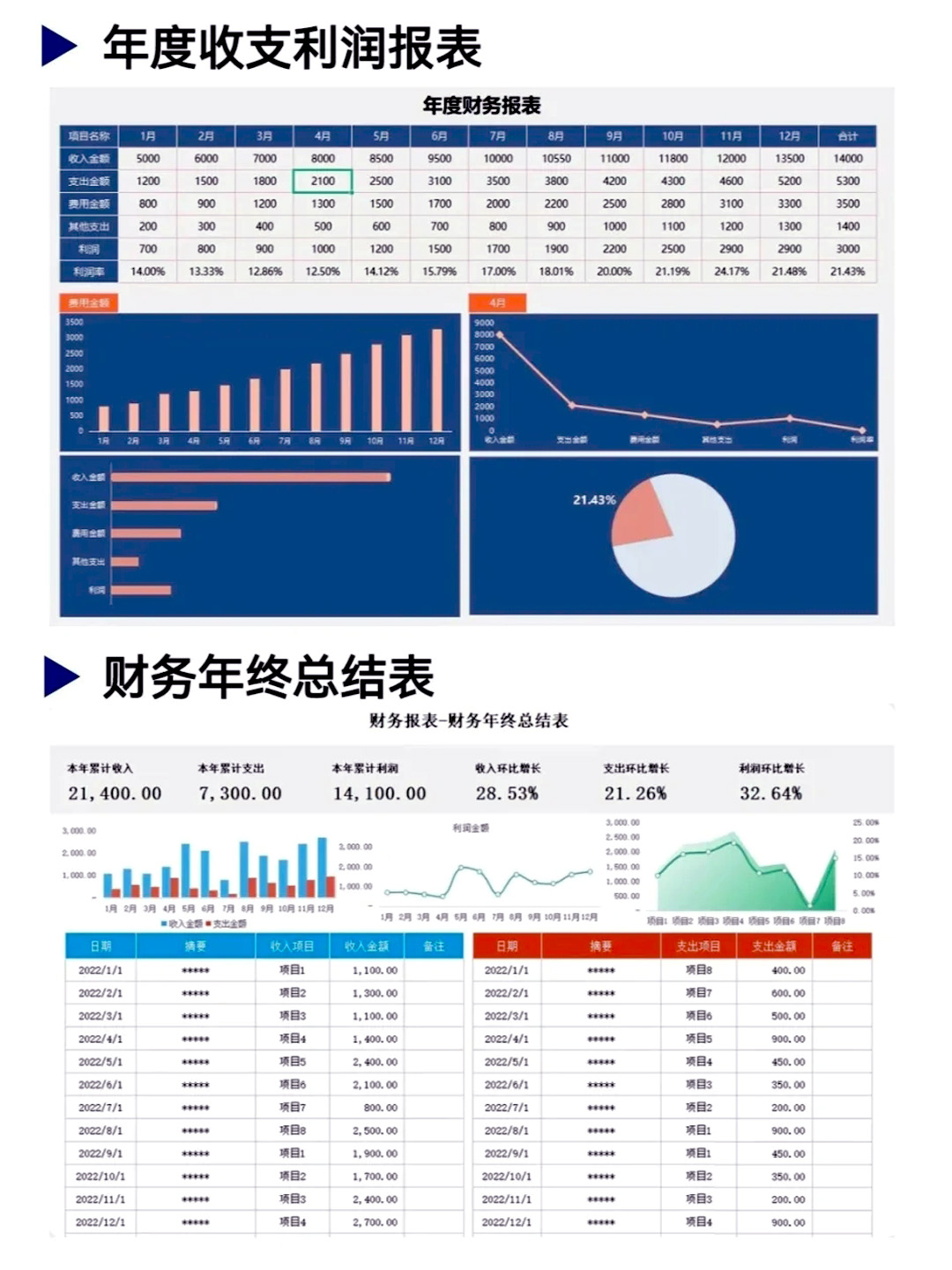 210套Excel可视化财务报表模板，图表结合，公式覆盖可直接套用
