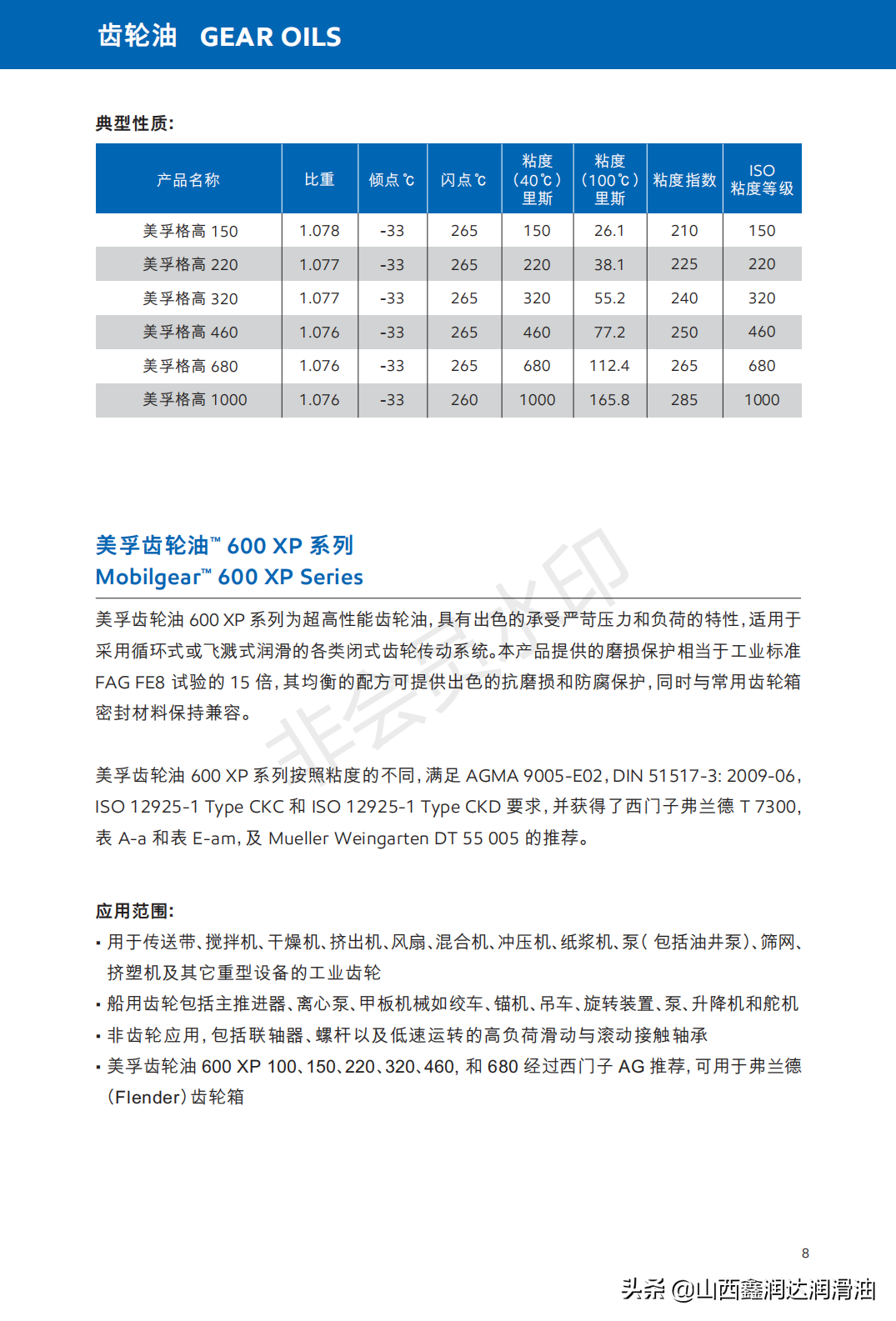 美孚超级齿轮油Mobil gear 600XP68/100/150 美孚XP220/320 XP460/680