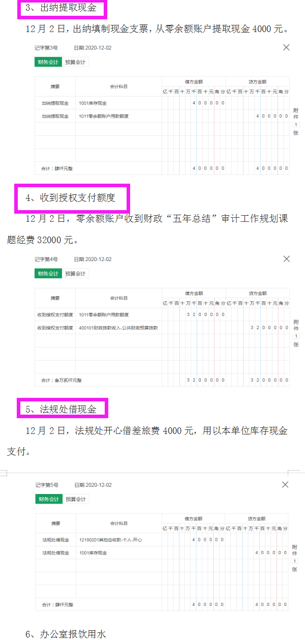 发现上海女行政事业单位会计，汇总的事业单位会计分录，十分详细