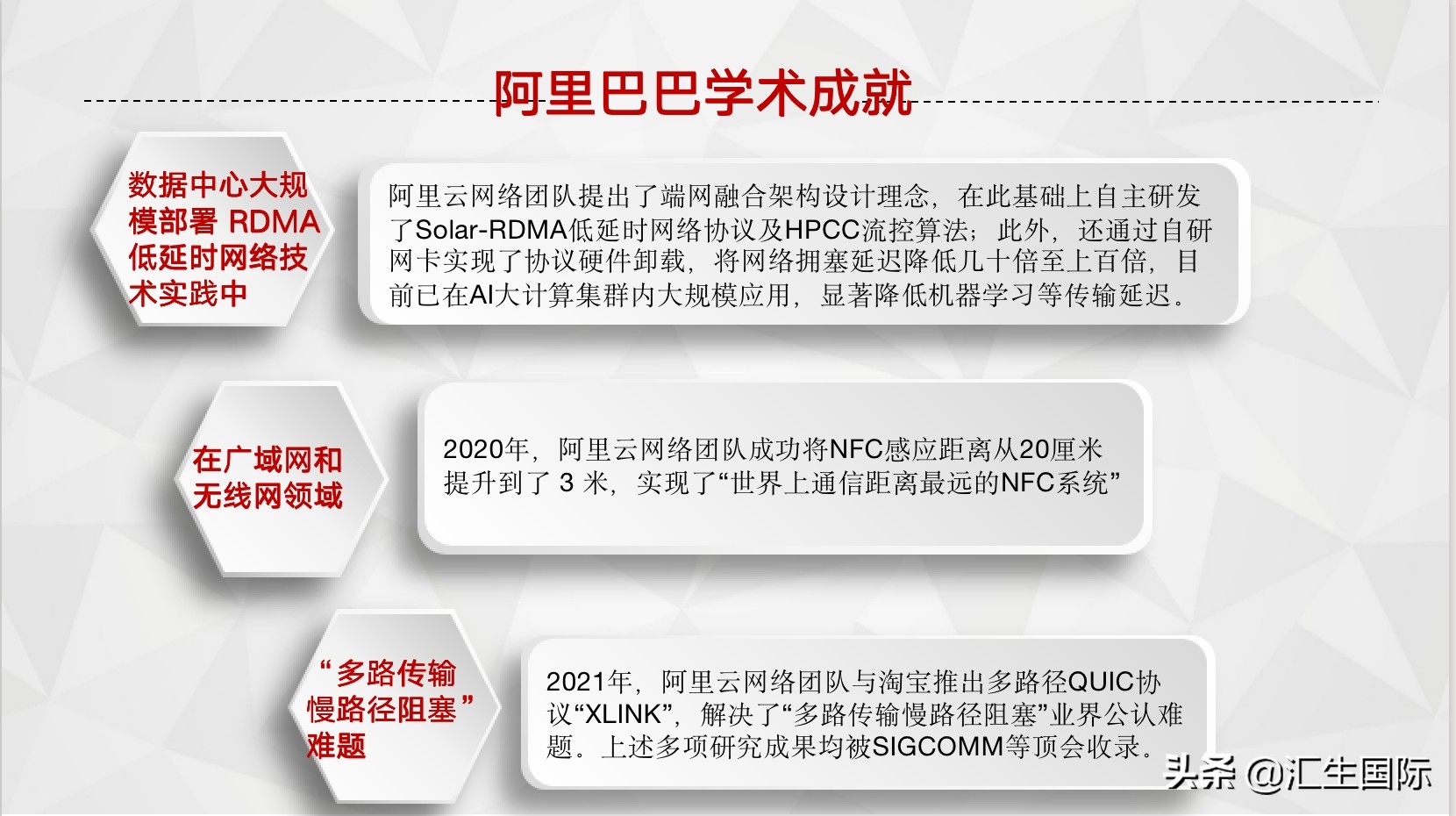 当你以为阿里巴巴只是电商时，它却在全球科技领域，为国争光