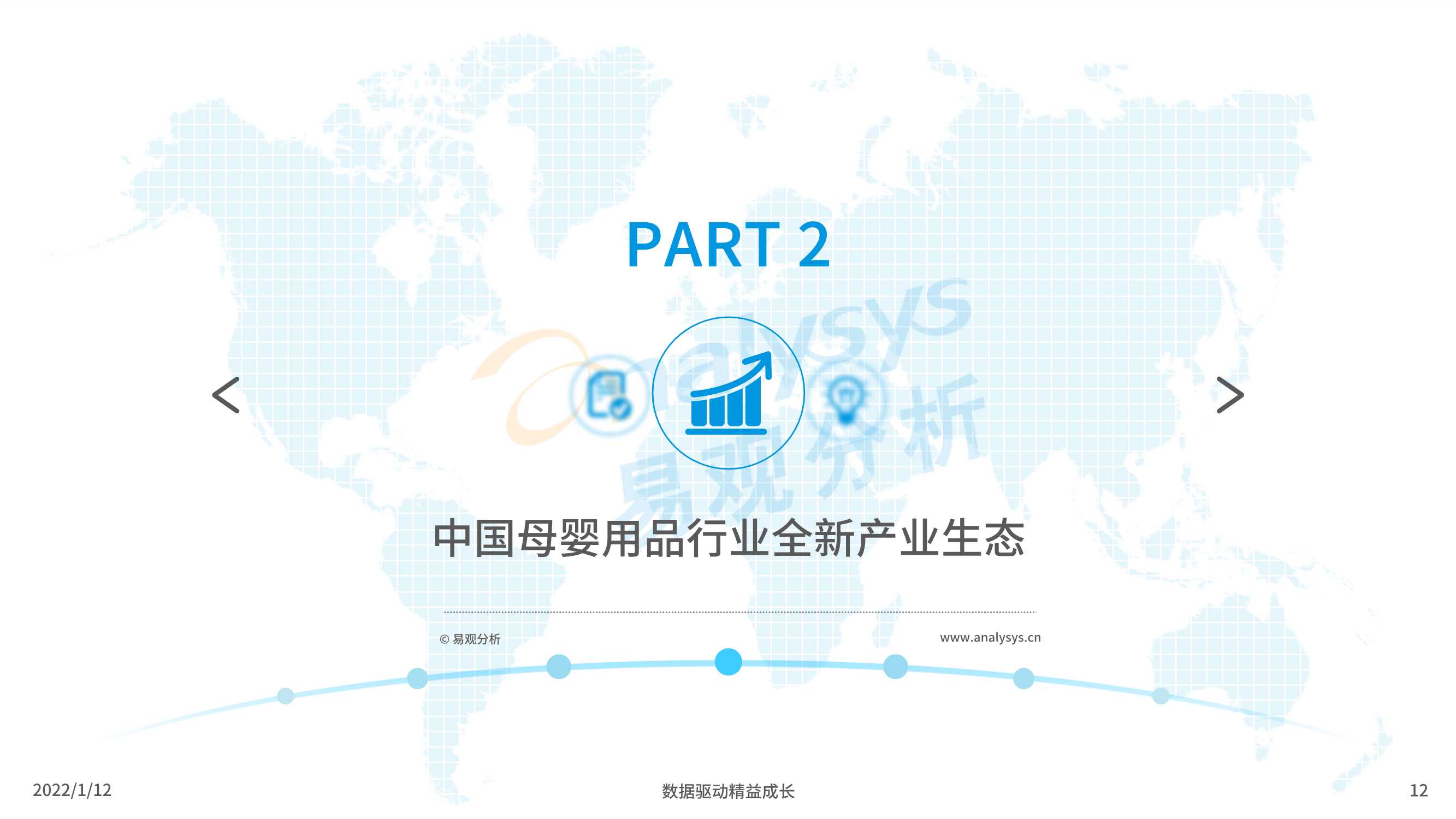2021中国母婴后浪品牌市场洞察数字经济全景白皮书