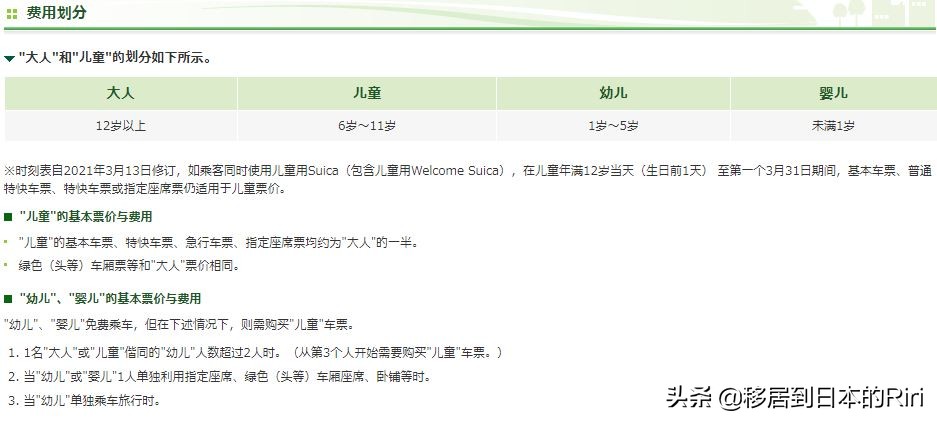 日本新干线搭乘攻略 Jr北海道篇 网络知识