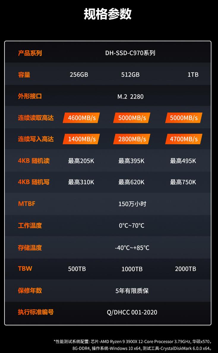 PCIE4.0高速+2000TBW寿命，大华C970 1TB固态硬盘开箱试玩