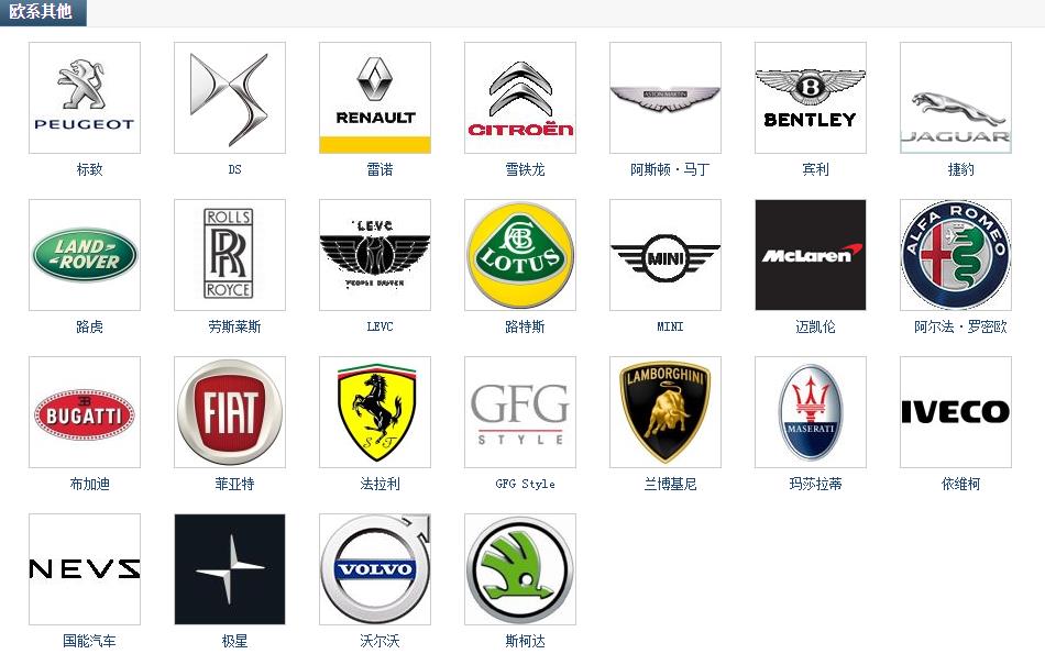 汽车品牌大全 日本汽车品牌大全-北京百科网