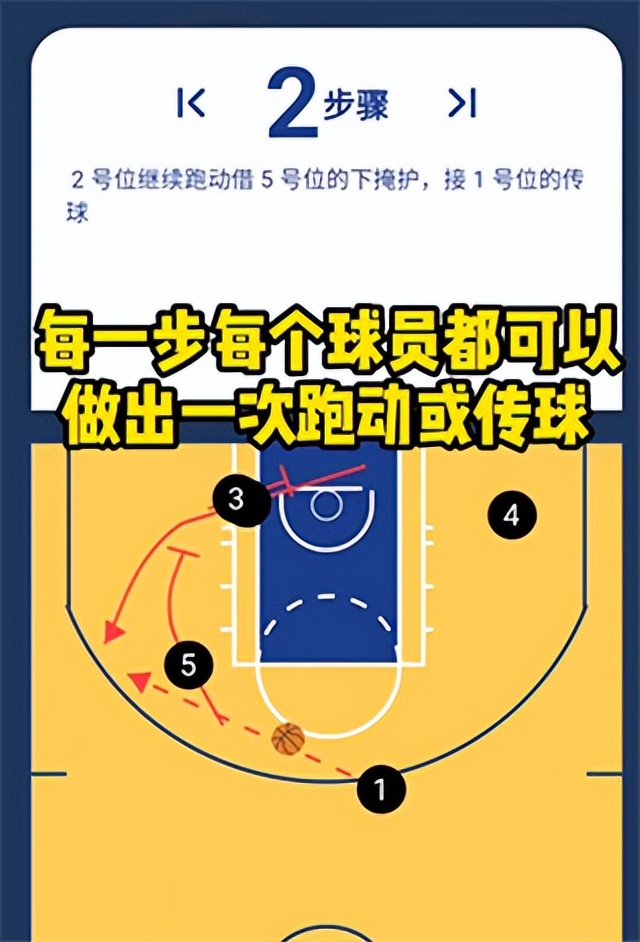 哪些影视软件可以看nba(战篮app（附教程）)