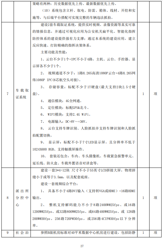 8968万元，广西广电与易柯森特联合中标田东县“智慧公安”项目