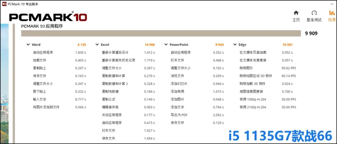 商用笔记本采购，选AMD还是英特尔，同机型PK三大场景供你参考