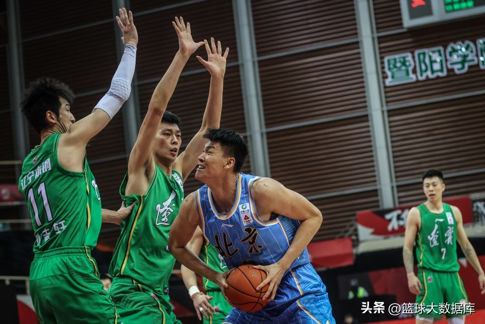 cba北京隊員名單（休賽期一無所獲！北京男籃16人大名單正式確定，新賽季前景堪憂）