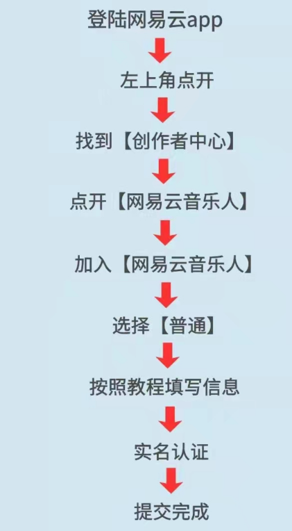 (wang)ôµĸ赥(le)ôµĸ赥-Ʊ֪ʶѧϰ(wang)
