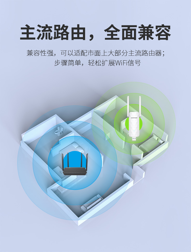 家里WiFi有死角，怎么办？