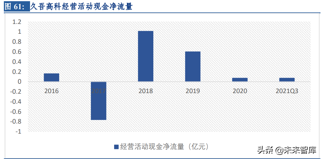 分离膜行业深度研究报告：进口替代空间大，工业应用场景广泛