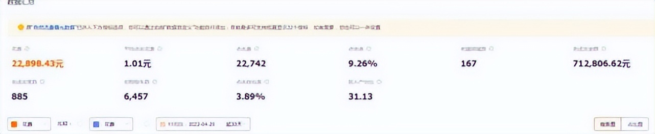 张勇当效任正非，阿里应“深淘滩、低作堰”