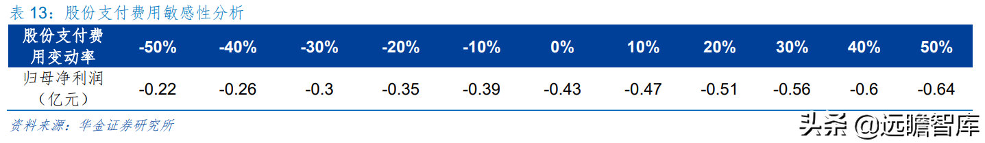 “小而精”AI 企业，格灵深瞳：传统领域立新意、新兴赛道争先行