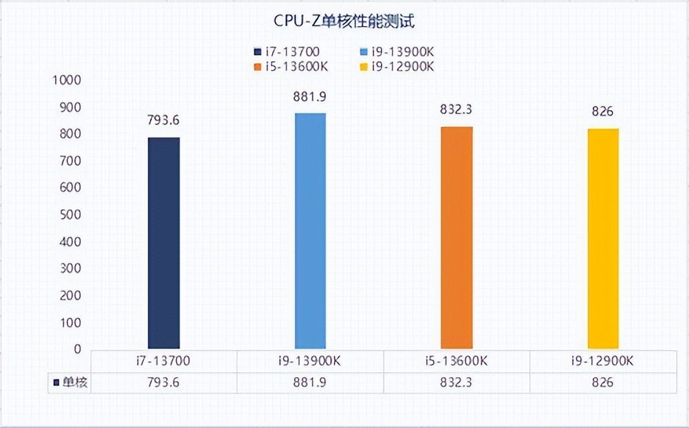 三国群英传7城市编号（三国群英传4）-第3张图片-巴山号