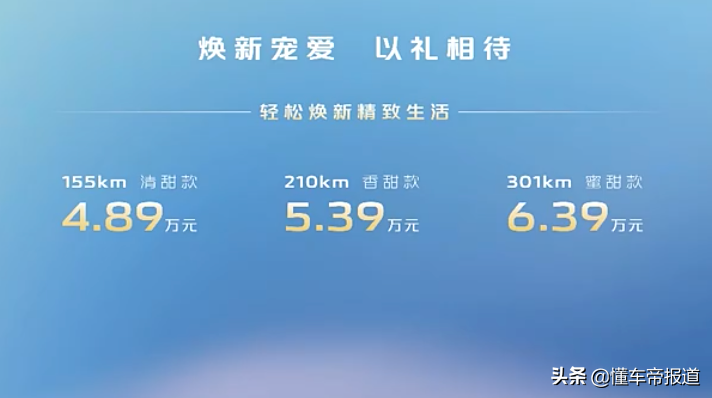 新车 | 售4.89万元起，长安Lumin糯玉米正式上市，最高续航301公里