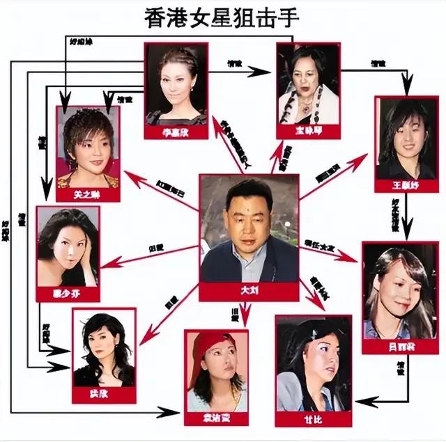 “笨蛋美人”洪欣：有着倾城美貌，却为何人生那样惨？