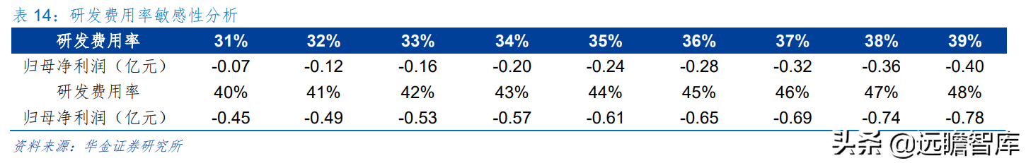 “小而精”AI 企业，格灵深瞳：传统领域立新意、新兴赛道争先行