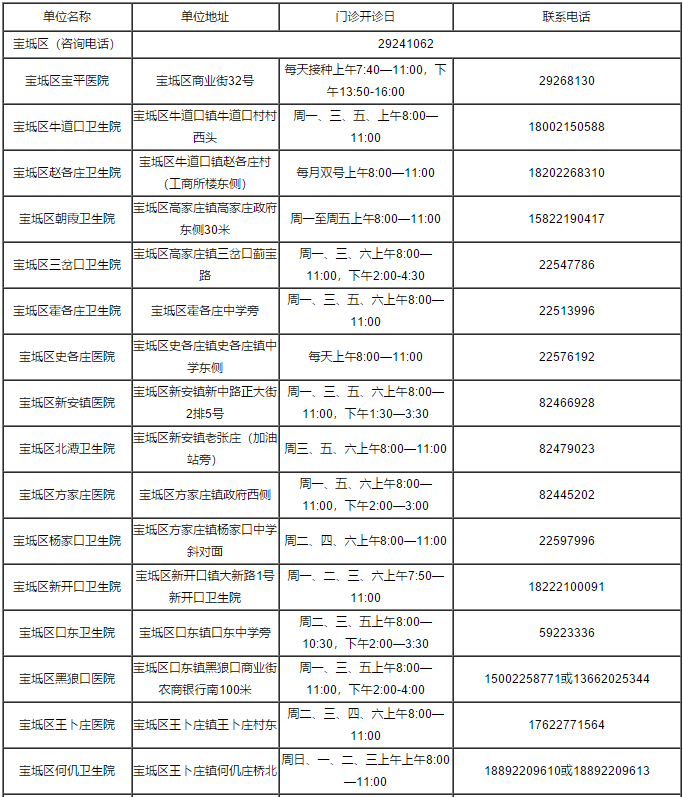 供水服务24小时电话96655（供水服务24小时电话96600）-第89张图片-华展网