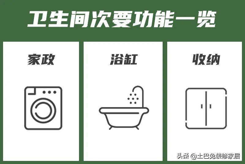 暗卫2㎡，我不拆墙实现干湿分离！还铺了老婆最爱的水磨石…