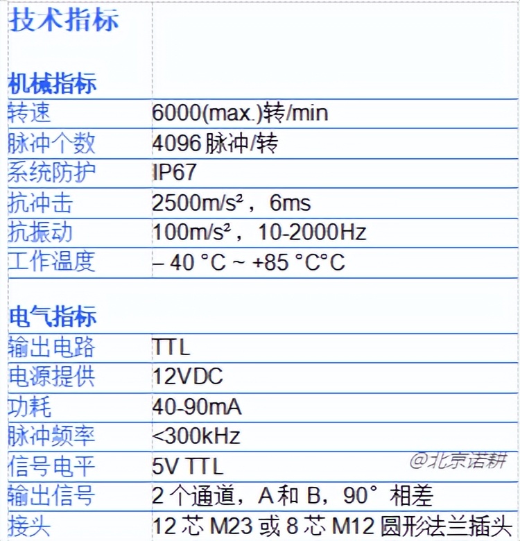 WPT-711车轮增量脉冲传感器