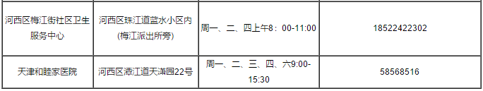 天津燃气客服电话96655（天津燃气24小时维修电话）-第74张图片-科灵网