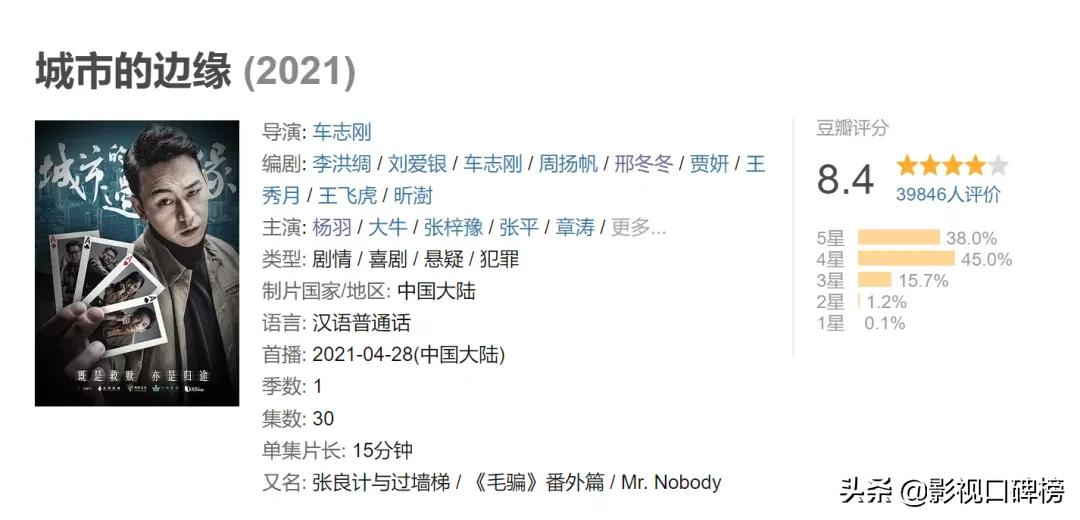 2021年十佳电视剧盘点:《觉醒年代》当之无愧,甜宠剧也榜上有名