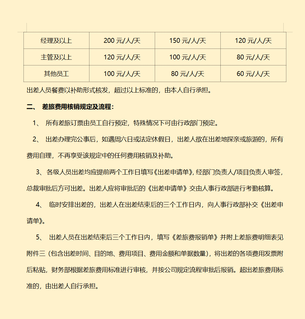 公司再小，也离不开制度，全套财务管理规章制度，靠谱快收好