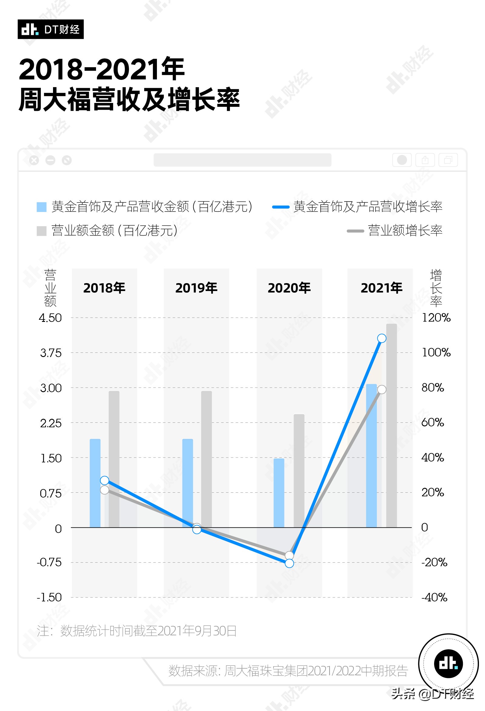 年轻人追捧黄金，国内热门黄金品牌排行榜出炉