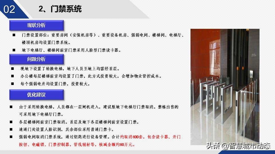 56页智慧园区智能化弱电设计方案-智慧园区整体解决方案