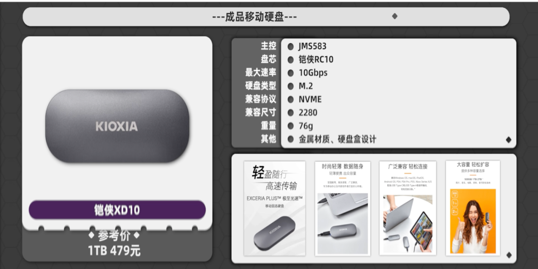 硬盘盒和移动硬盘怎么买？看这一篇就够了