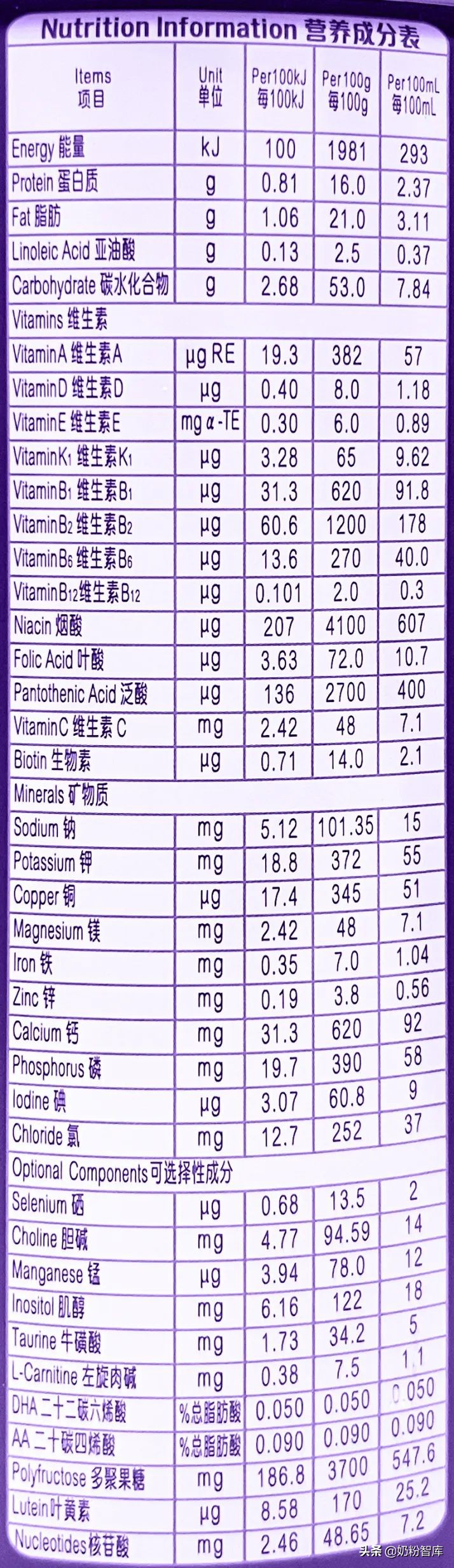 有机奶源＋五维仿生配方 | 高端奶粉优博新品深度评测来了