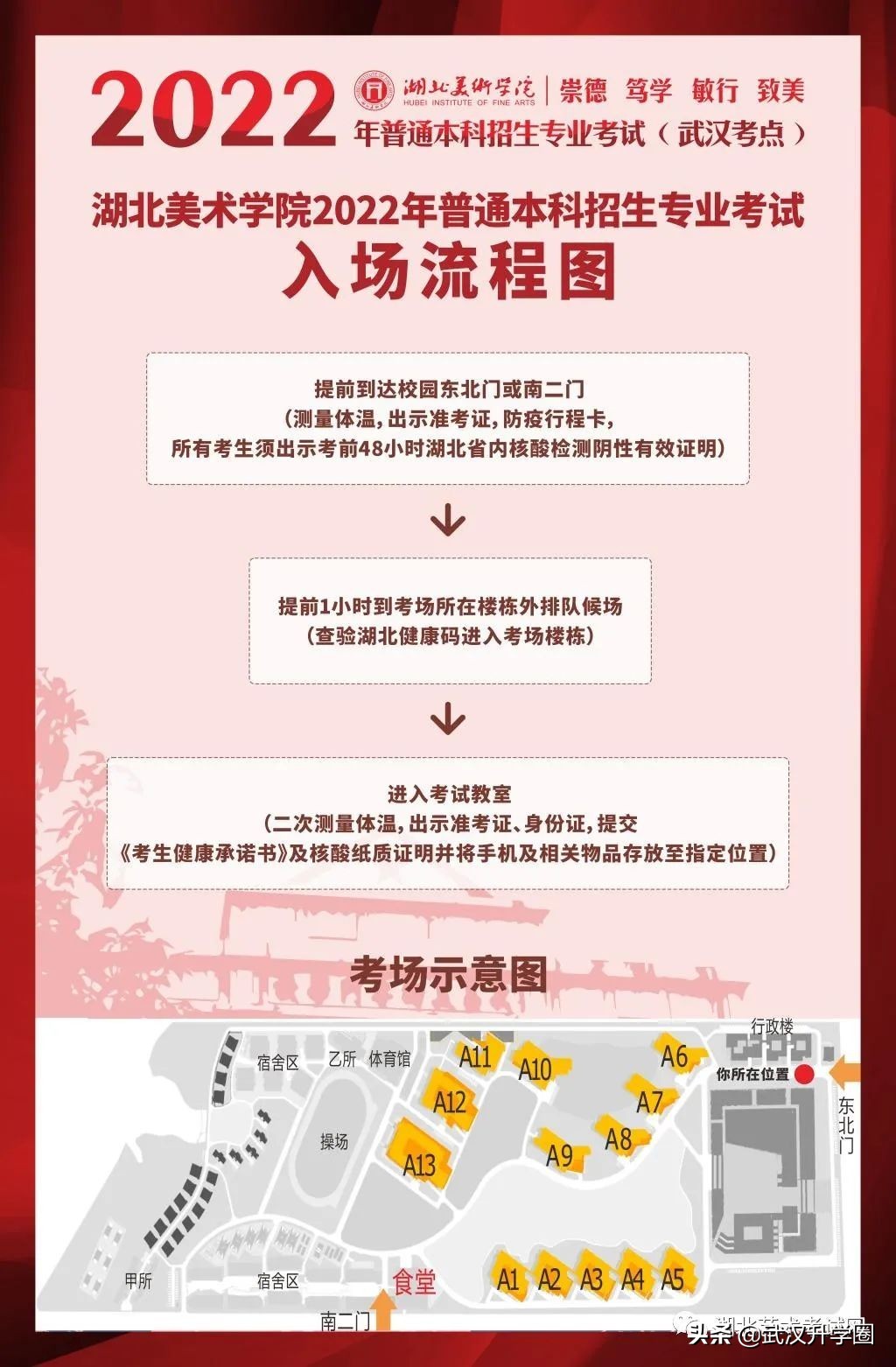 湖北美术学院普通本科招生湖北省绘画设计类考生防疫和考试须知
