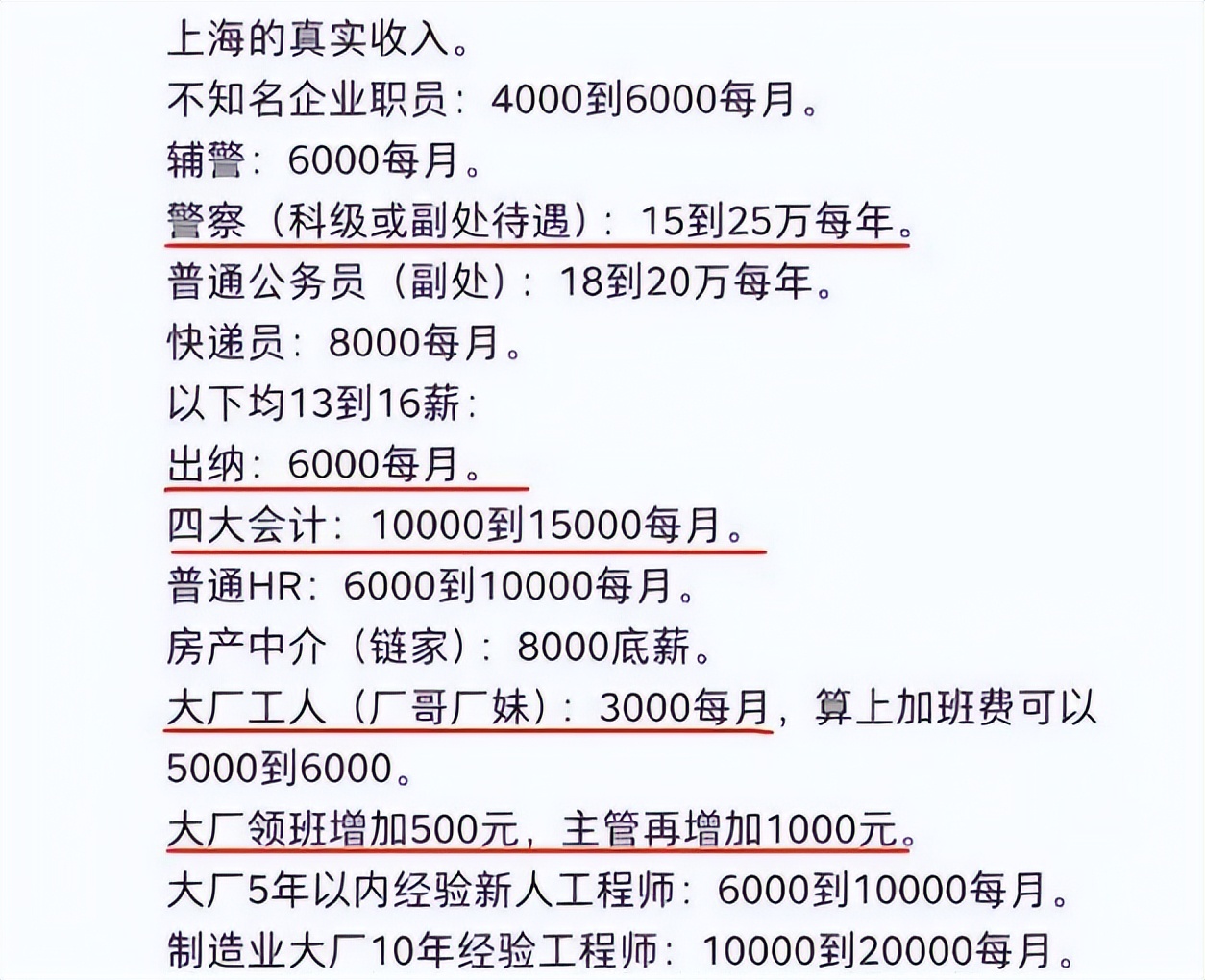 上海人均月入过万？收入等级表出炉后，才知学历带来的差距多明显
