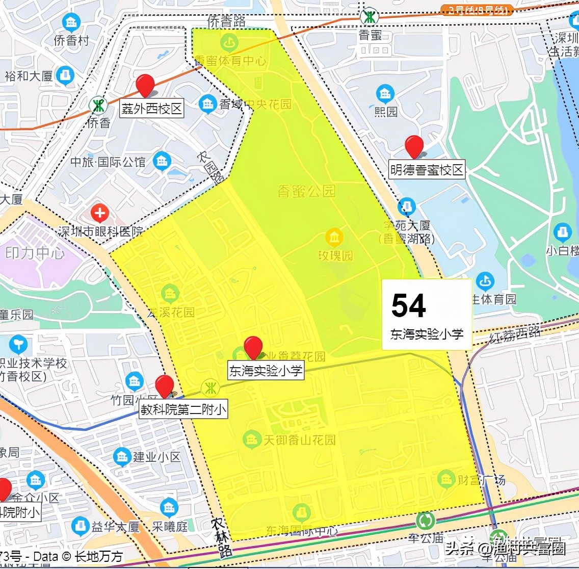 深圳学位房汇总——福田篇