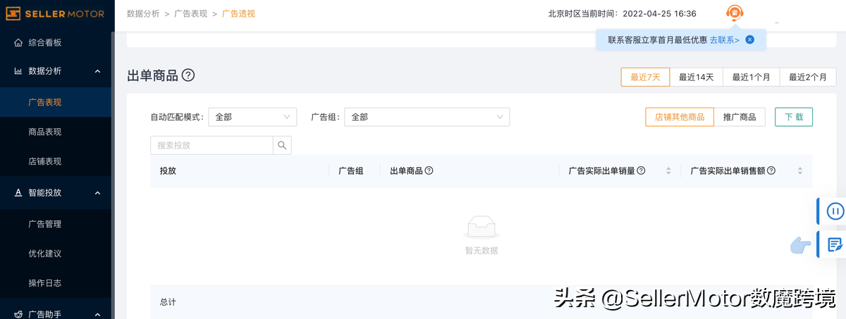 亞馬遜廣告該如何針對單變體listing建立廣告結構？
